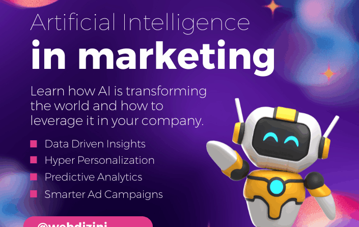 AI marketing